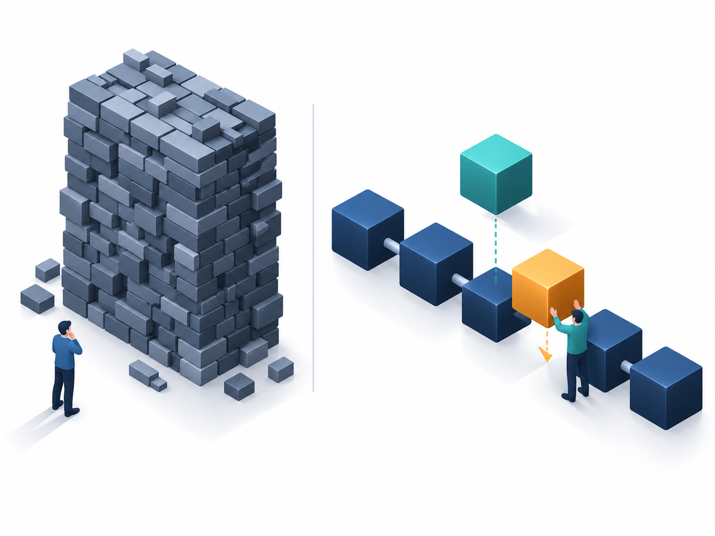 One large monolithic block compared with a chain of separate modules where a single module is replaced, illustrating maintaining AI generated code in the enterprise